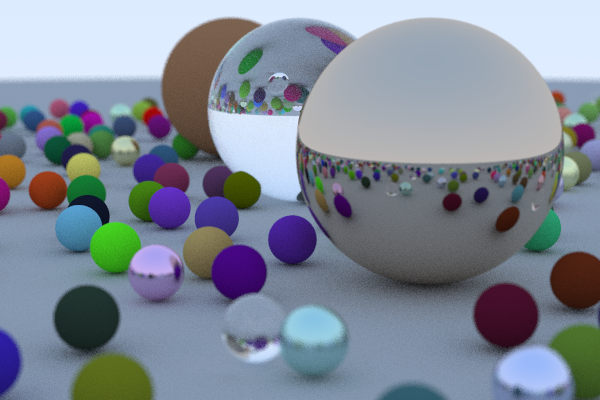 Ray Tracing In One Weekend